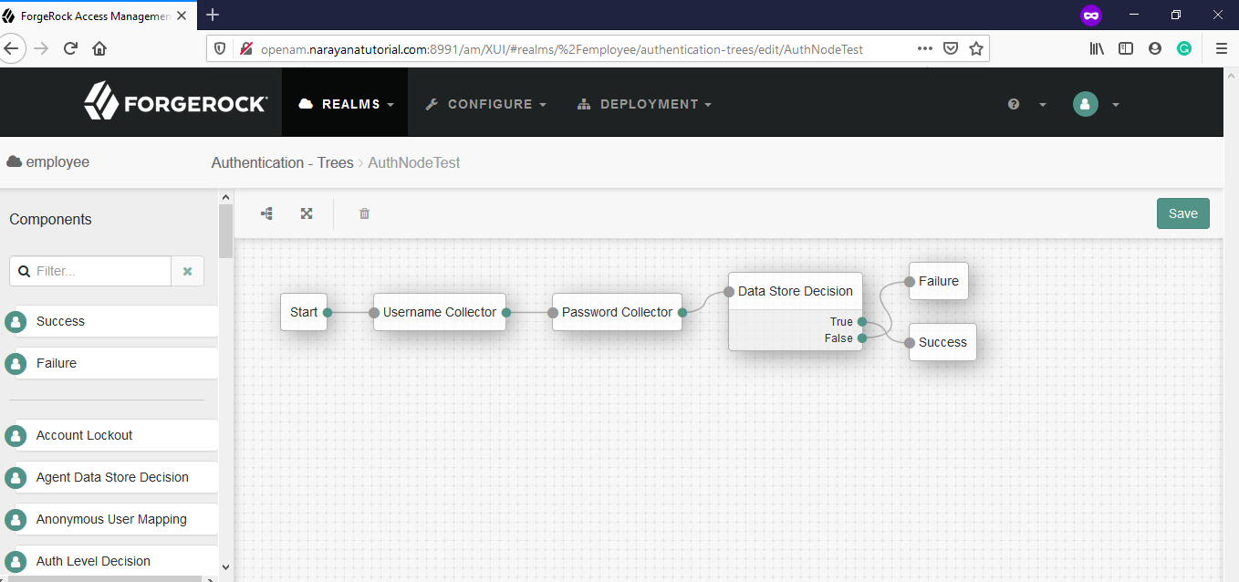 OpenAM-Data-Store-Decision-Node-Tree